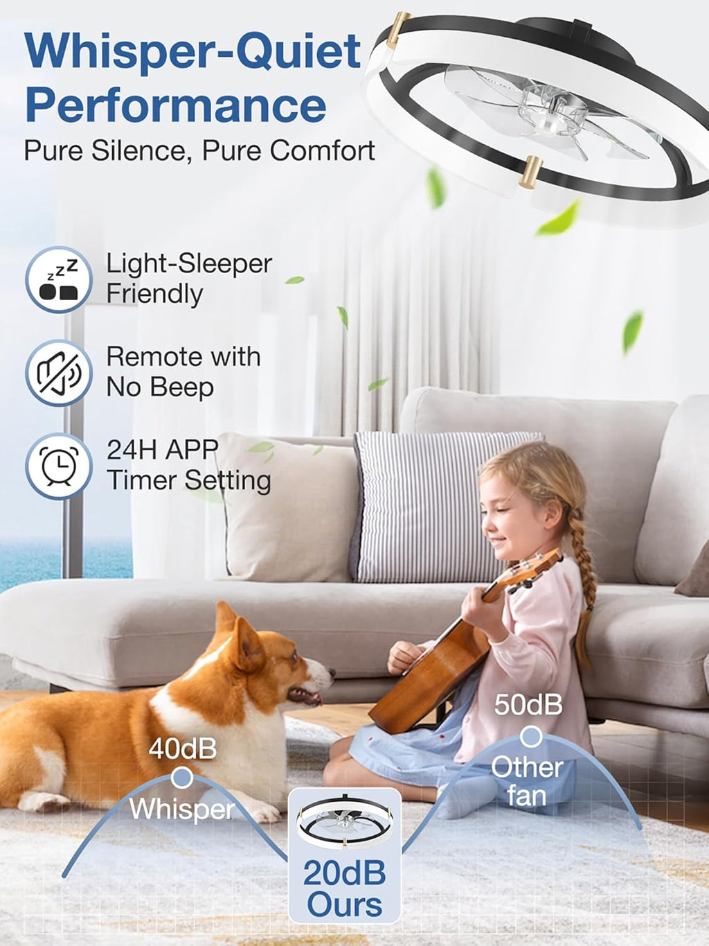 20" Smart Flush Mount Ceiling Fan with Light & Remote