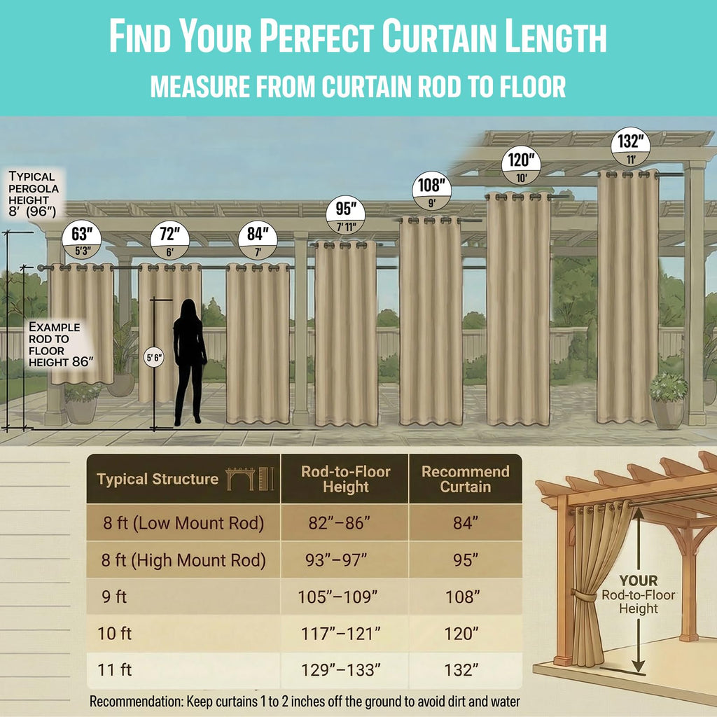 Water Proof Outside Curtains with Grommet Top for Porch, W52 x L120 Thermal Insulated Washable Outdoor Divider Drapes