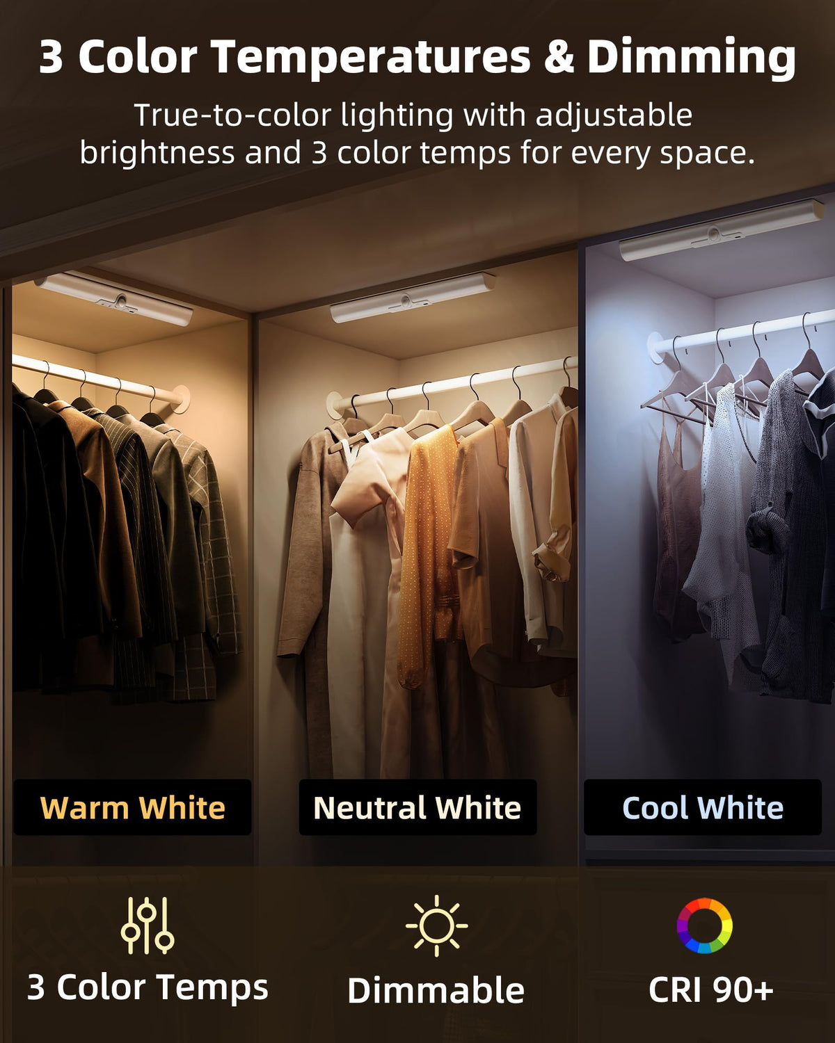 13-inch Closet Lights, Motion Sensor Lights Indoor