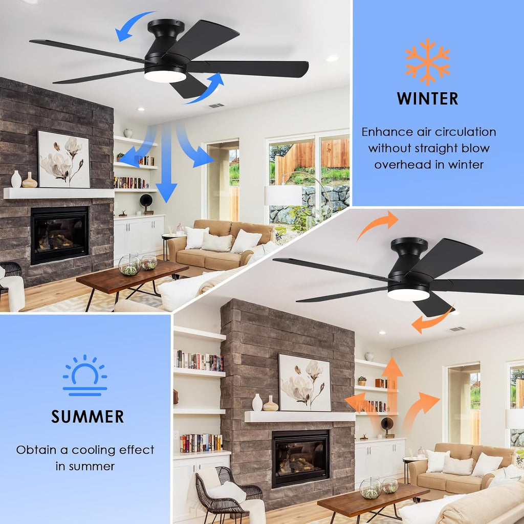 52" Black Indoor/Outdoor Flush Mount Ceiling Fan with Light & Remote