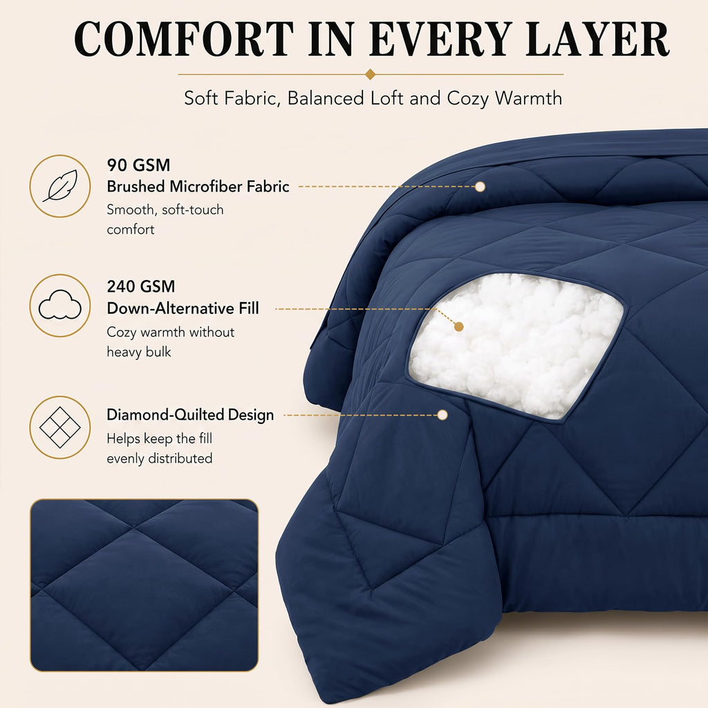 Oversized Comforter Set 98"x98", 7 Piece, Navy