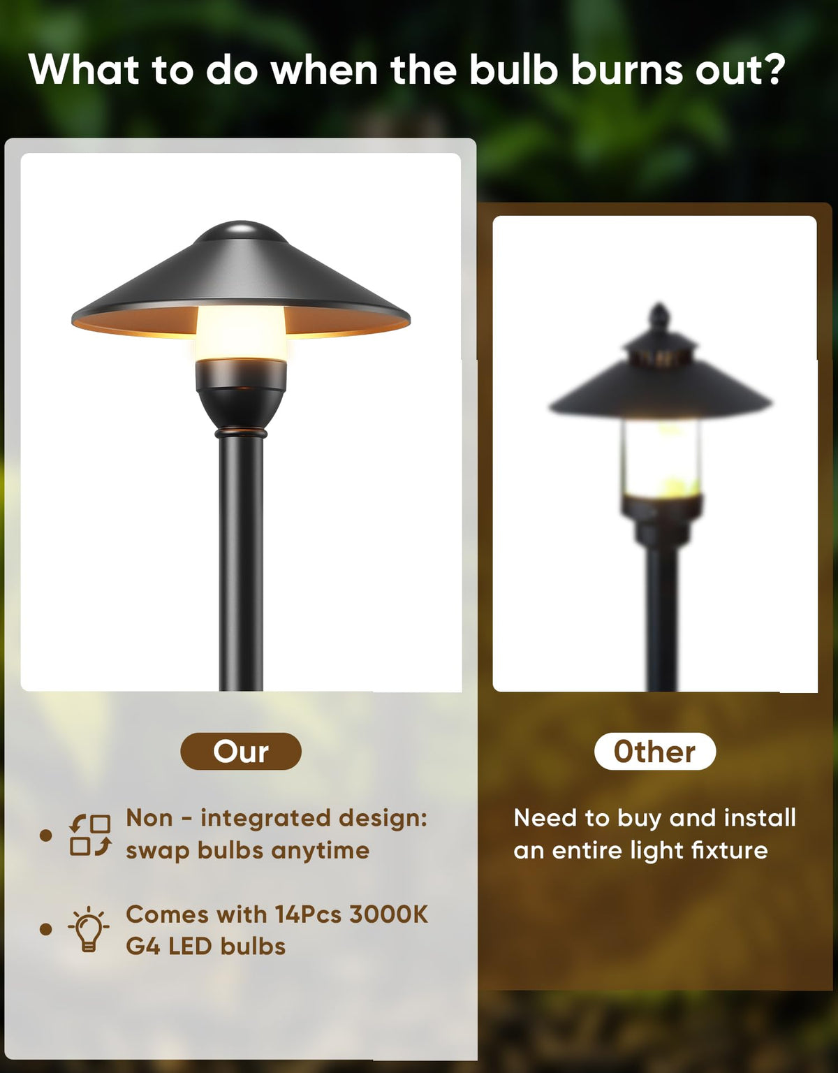 Low Voltage Pathway Lights with G4 3W 3000K Bulbs 12-Pack, Black Aluminum