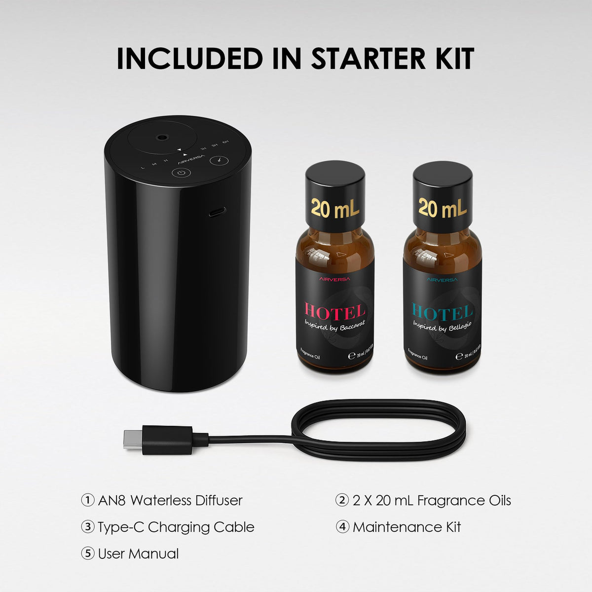 Waterless Essential Oil Diffuser Starter Kit Car, Black