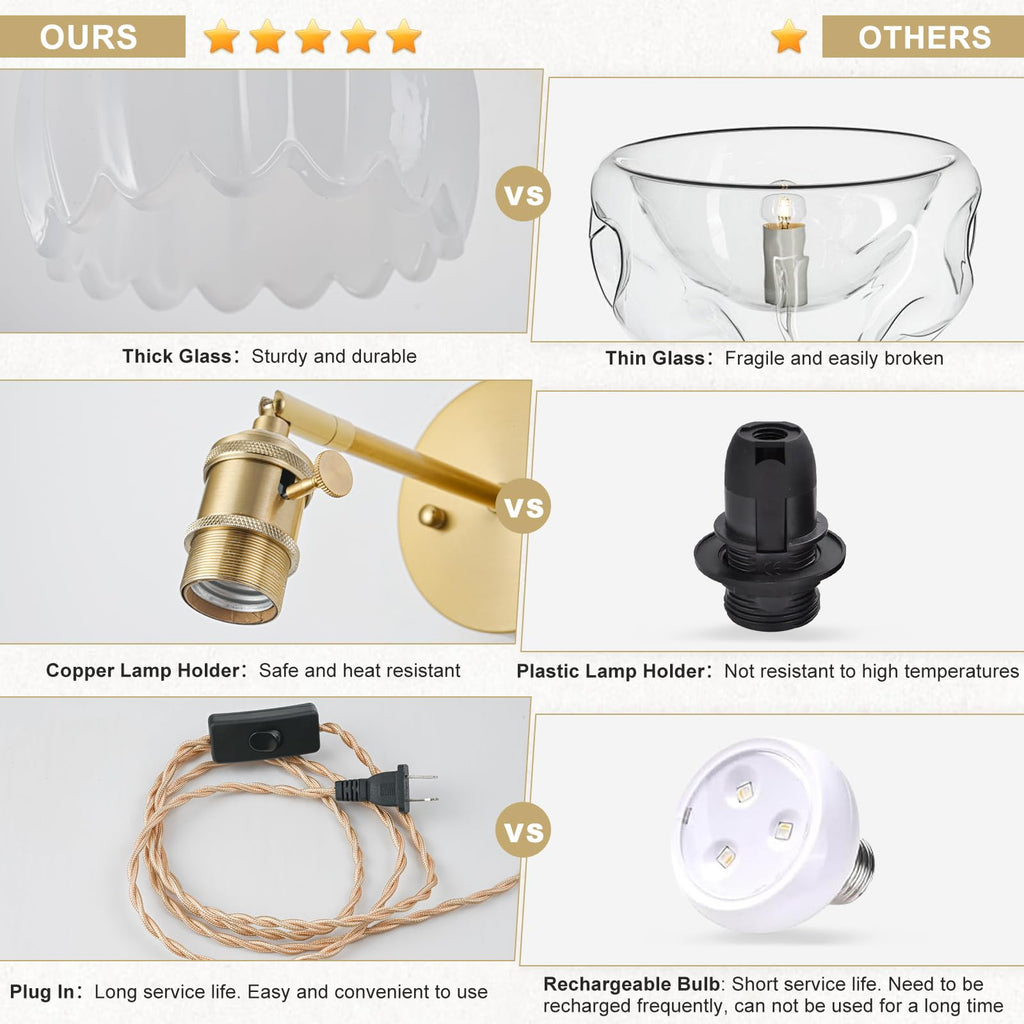 Plug in Wall Sconces Set of 2, Vintage Wall Sconce Light with Tulip Milk White Glass Lampshade, Bedroom Wall Sconce