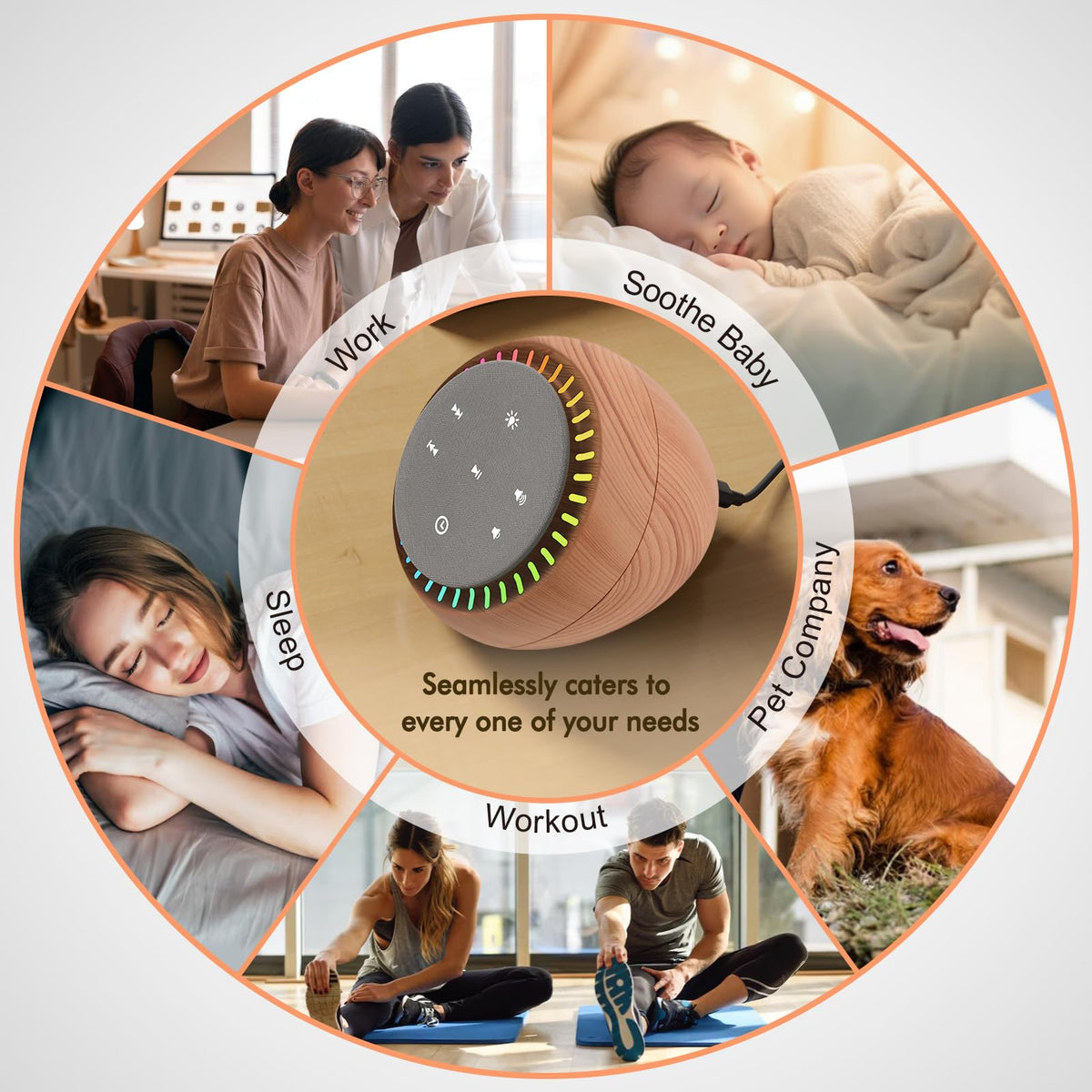 Sound Machine for Sleep, White Noise for Sleeping Adults & Baby