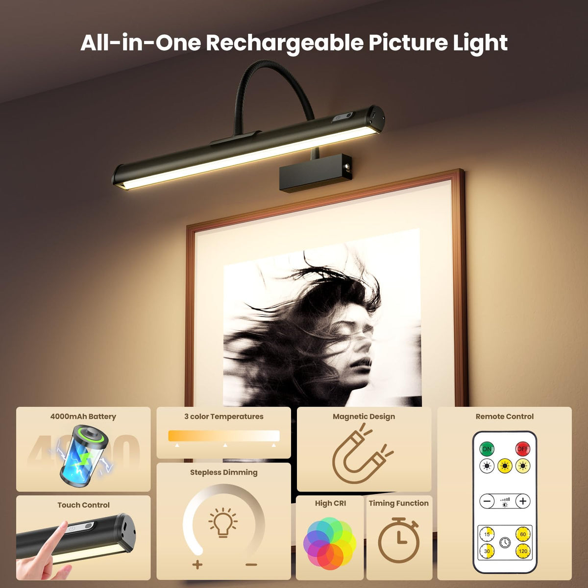 Picture Lights for Wall Battery Operated, 15.3" Rechargeable Picture Light with Remote, Magnetic Cordless Art Light