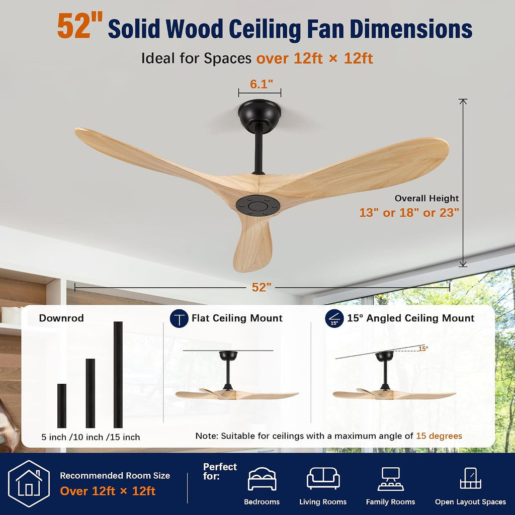 52" Matte Black Ceiling Fan with Remote, No Light