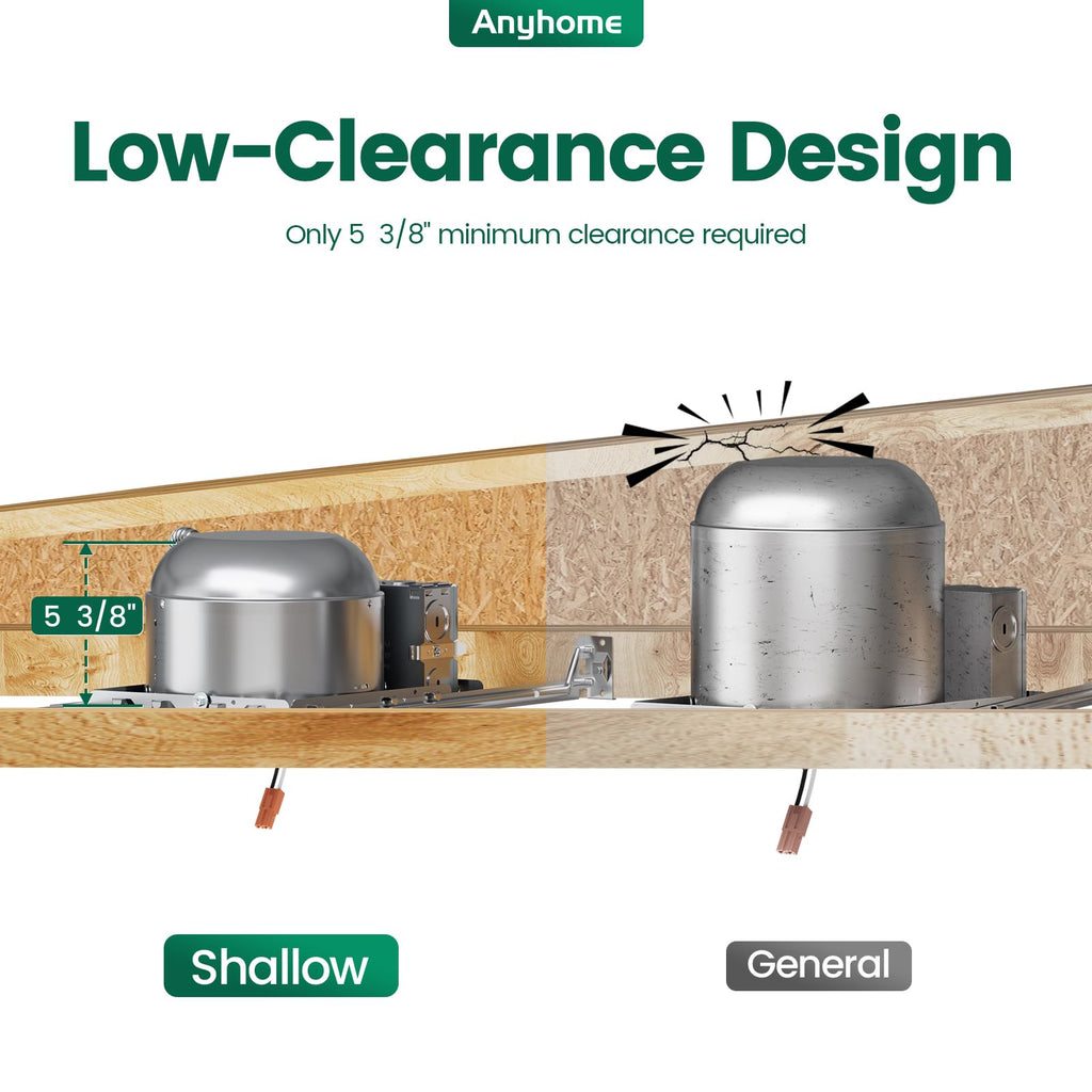 24 Pack 6 Inch Recessed Lighting Housing,Can Light Housing