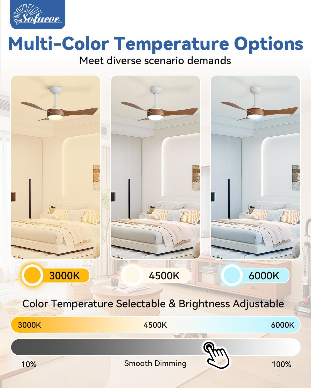 42 Inch Ceiling Fans with Lights-Modern Small Bedroom Ceiling Fan with Remote Control, Plug-in Blades Quick Install