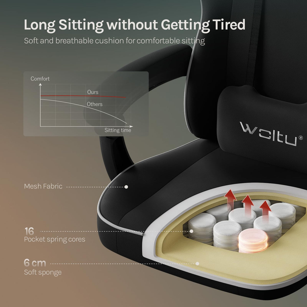 Gaming Chair, Large Ergonomic Padded Office Chair with Spring Cushion, High Load Capacity, Computer Chair with High