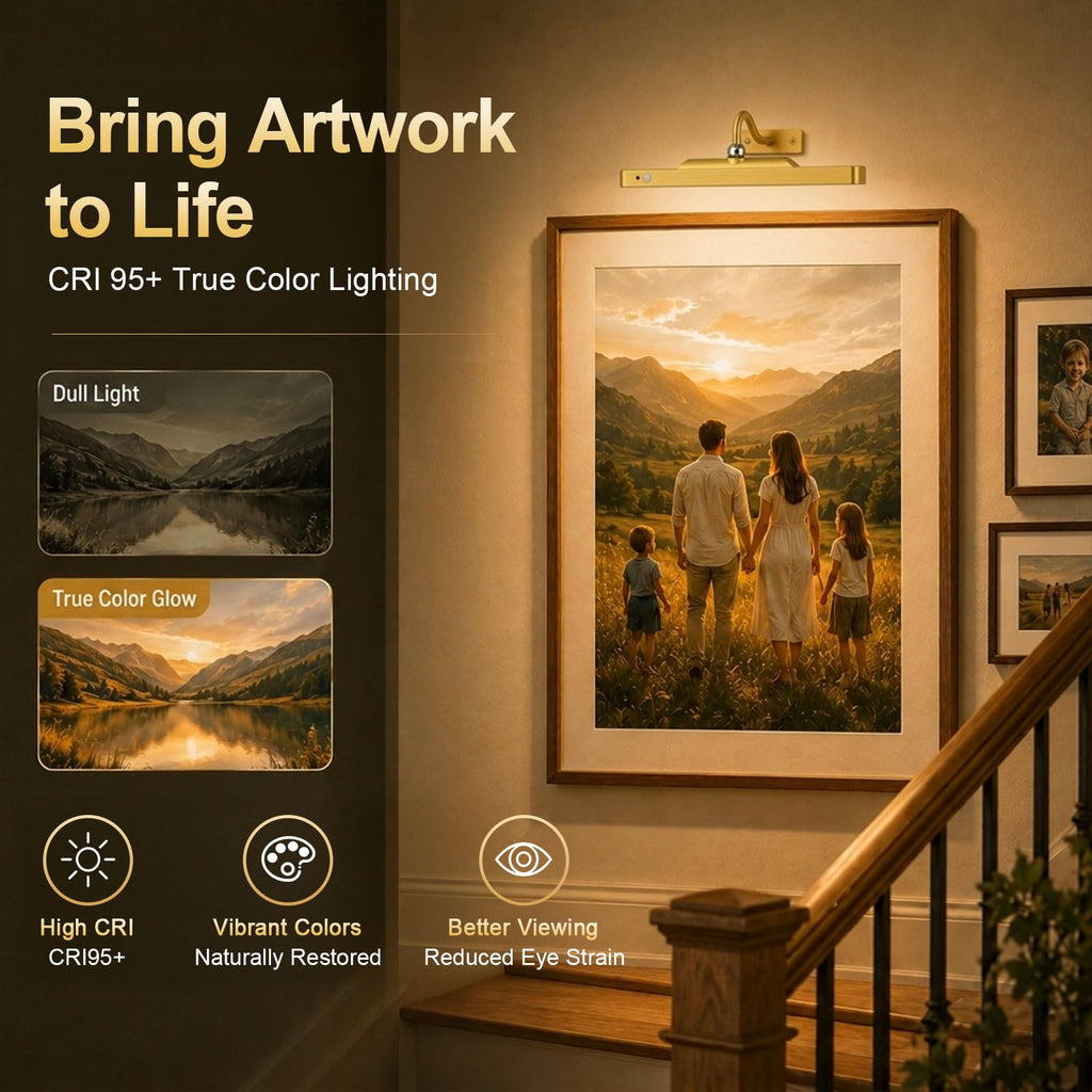 Picture Lights for Wall, Rechargeable Motion Sensor Art Light