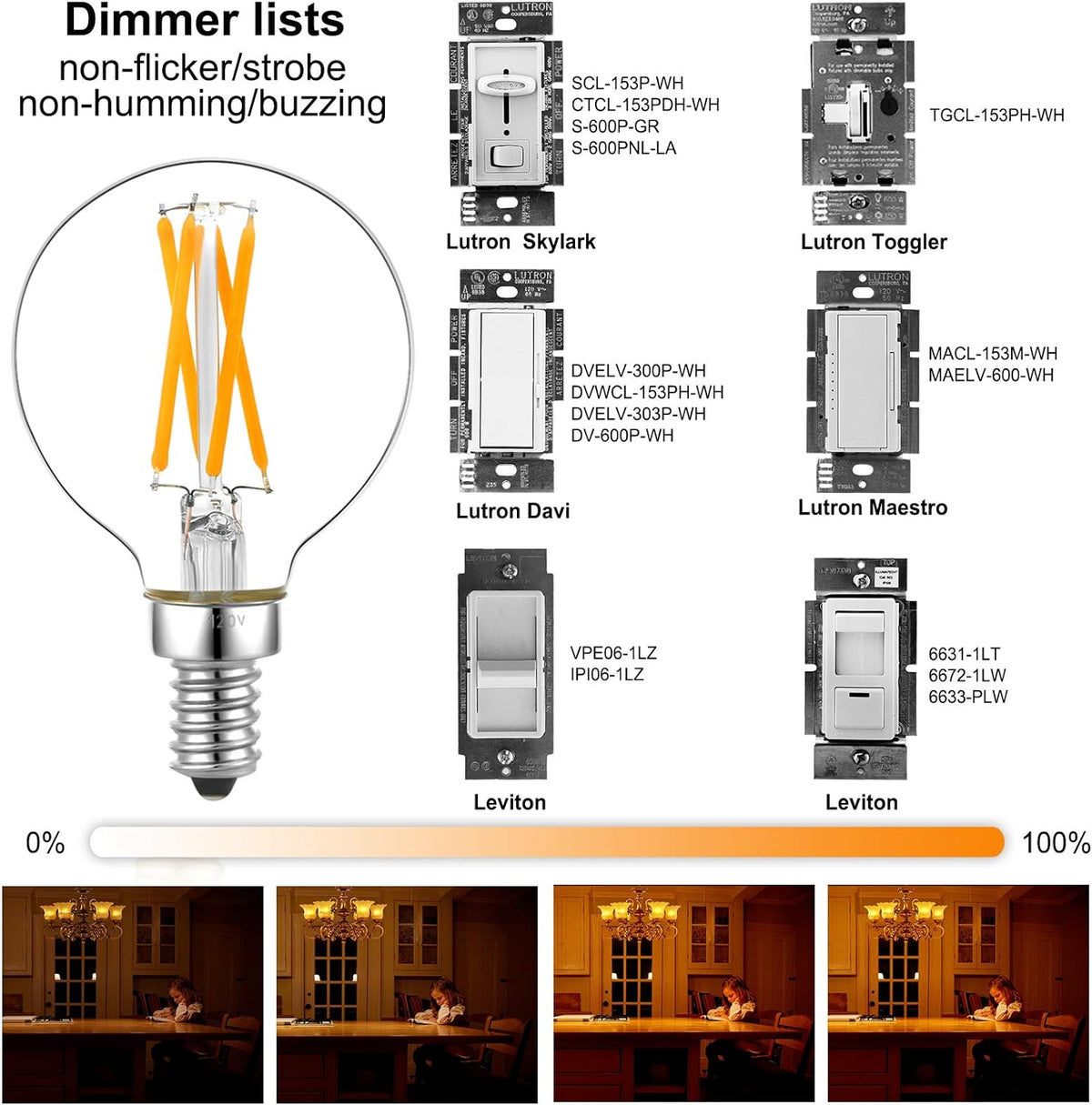 G16.5 E12 Candelabra Bulb 40 watt,Warm Light Bulbs,2700K,6Pack