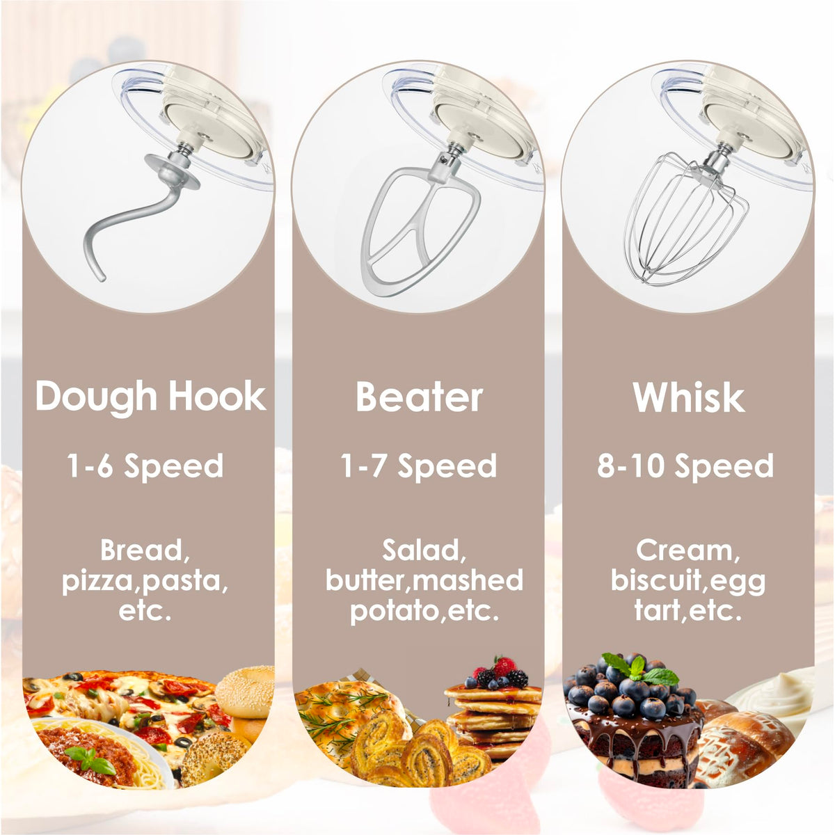 6.5 QT Stand Mixer, 10-Speed Electric Mixer (White)
