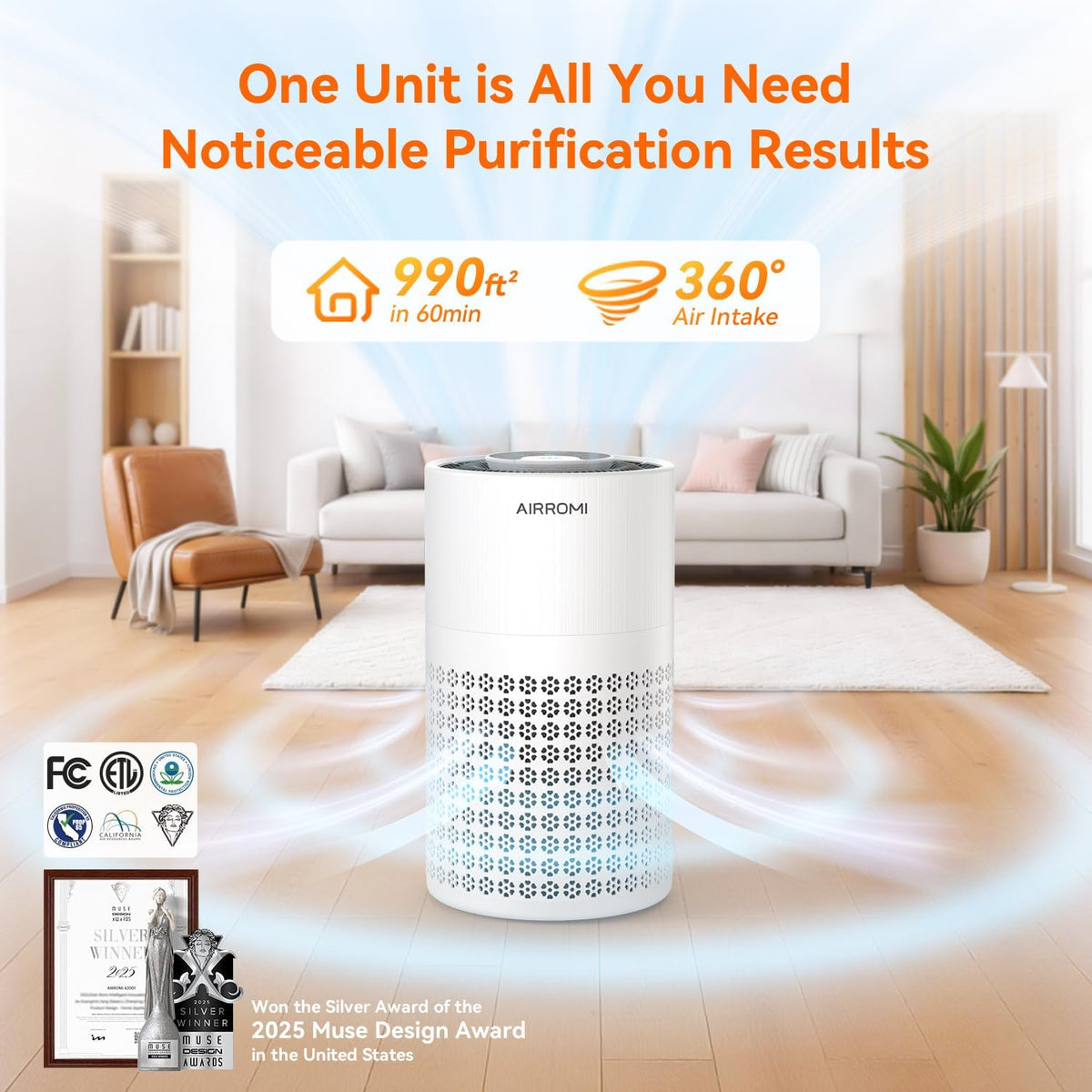 Air Purifier for Bedroom with HEPA 3-in-1 Filter, Pet Air Purifier for Home Cat Pee Smell, Covers Upto 990 Ft², Quiet