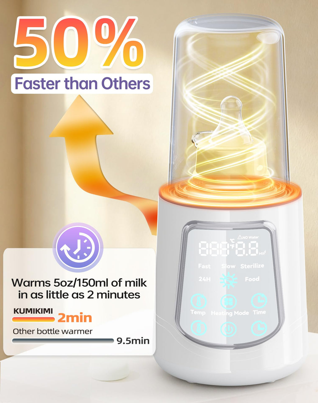 12 in 1 Fast Baby Bottle Warmer Constant Temp Milk Warmer Fits All Bottles