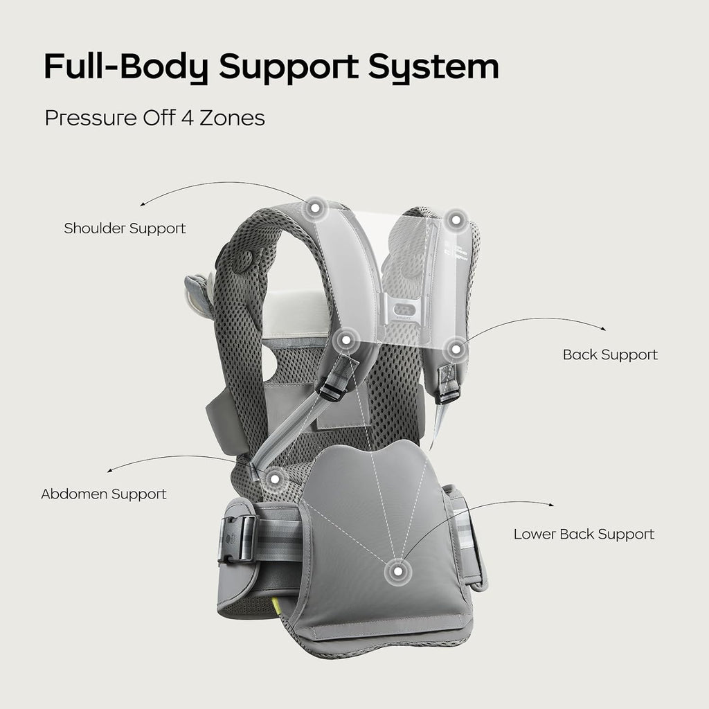 Hexa Effortless Baby Carrier with Hip Seat - Ergonomic Toddler Carrier (13.2-33 lbs), Adjustable Slide Lock & Knob
