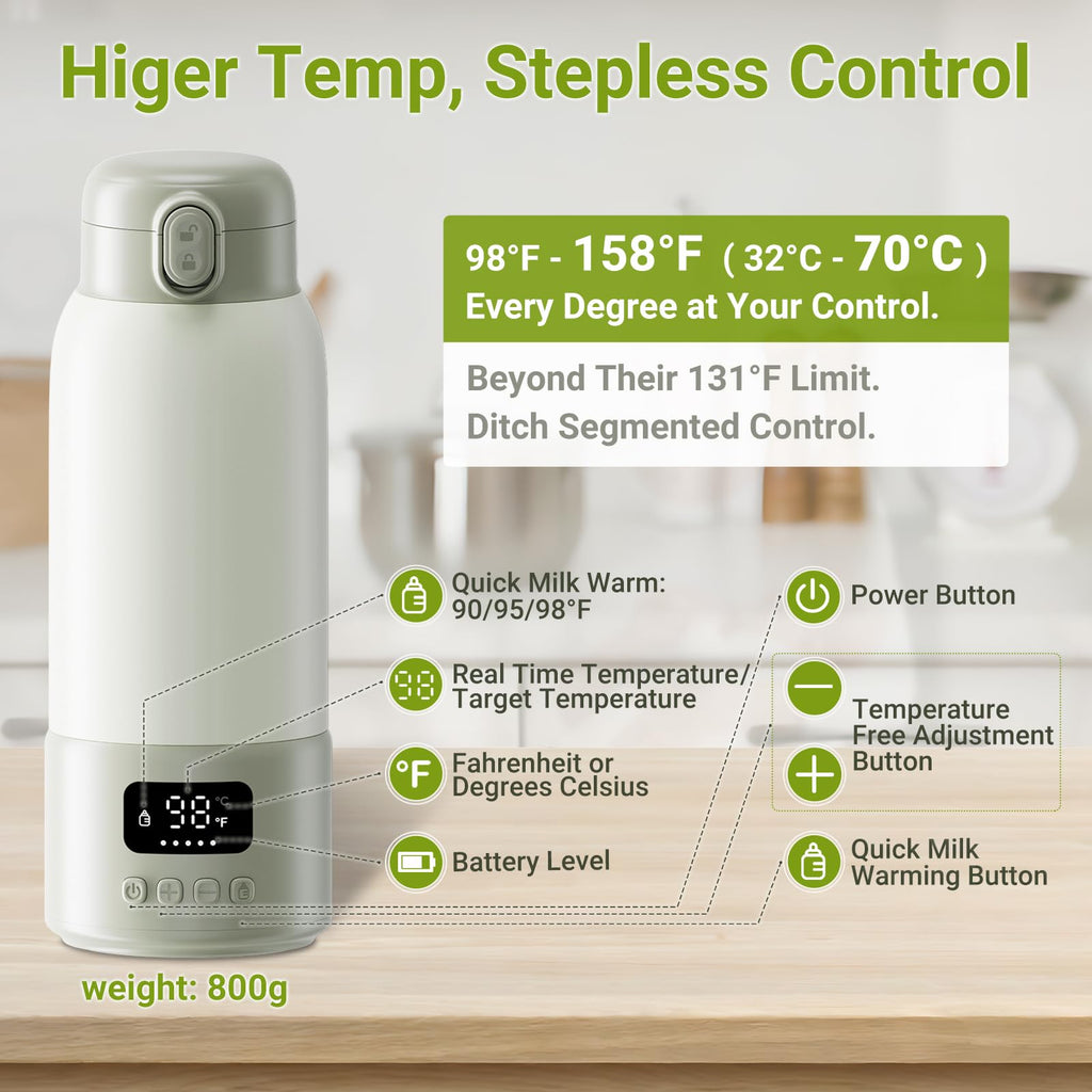 Portable Bottle Warmer, 17oz Large Capacity Milk Warmer for Baby, Fast Heating for Breast Milk & Formula & Water