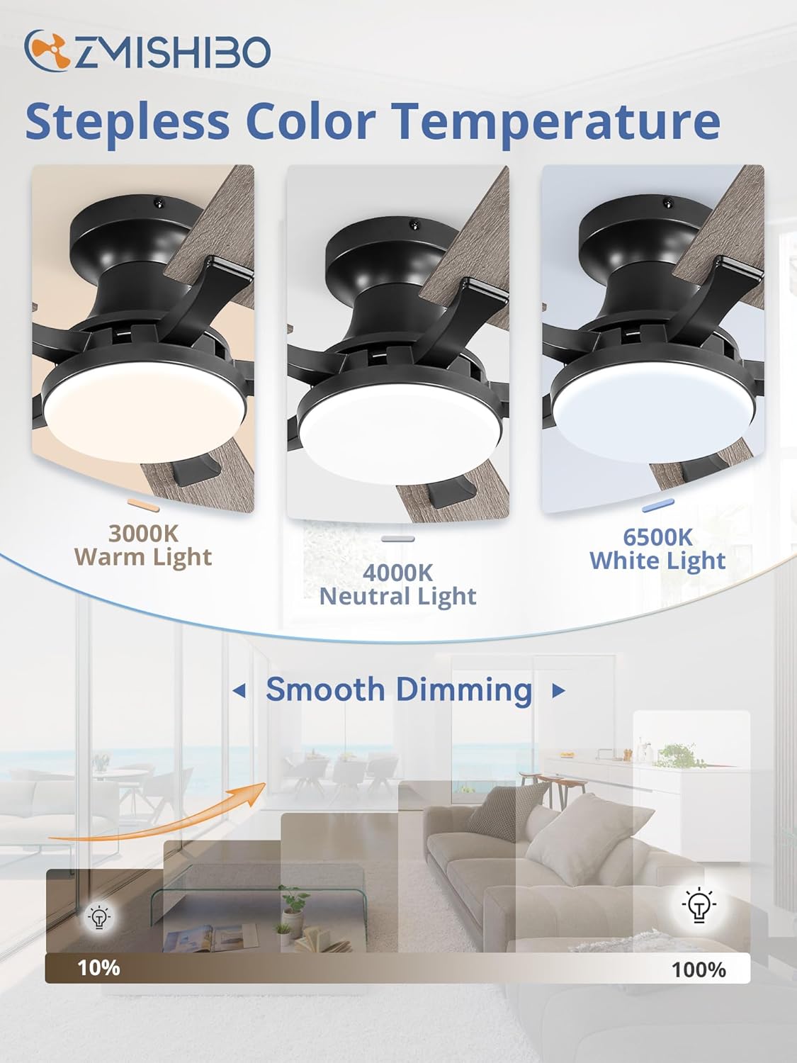 60 Inch Ceiling Fan with Light, App&Remote Control, Flush Mount Low Profile, Dimmable 20W LED Light, Quiet Reversible Motor for Bedroom, Living Room, Apartment, Black