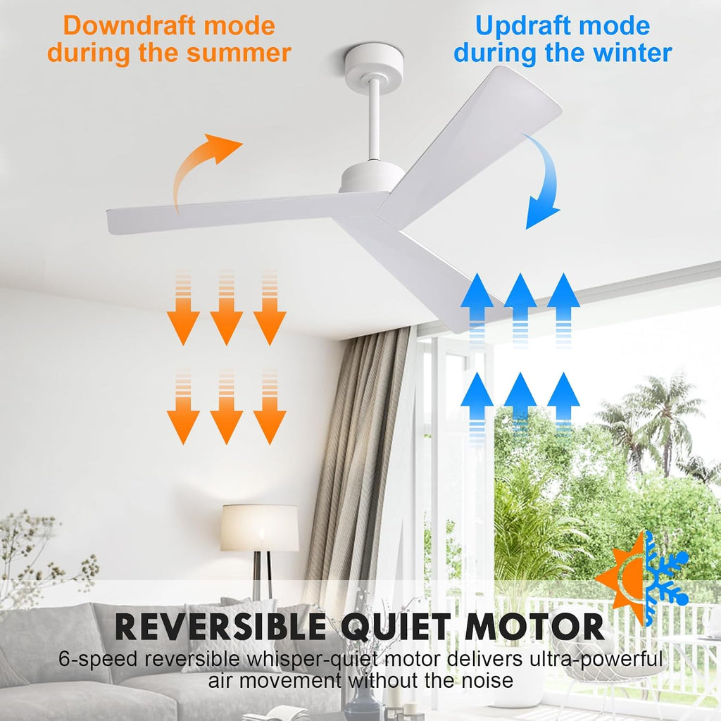 52" White Ceiling Fan with Remote, No Light