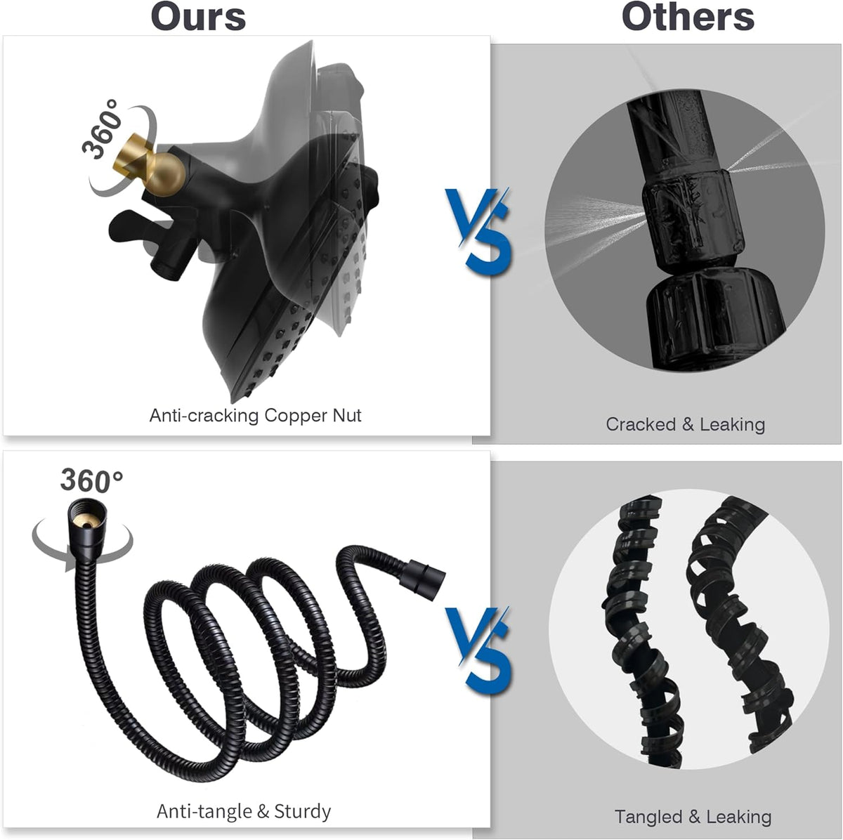 Shower Heads with Handheld Spray Combo: 7.2" Rain Shower Head & Handheld Shower Head 2-IN-1 Shower Head with 60" Hose