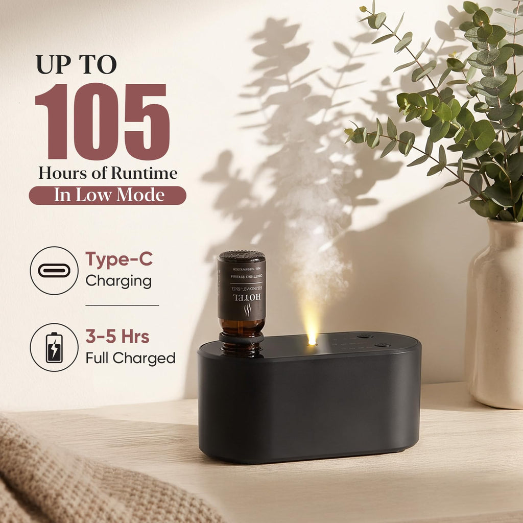 Waterless Essential Oil Diffuser, Battery Operated Nebulizer, 323-700 sq.ft