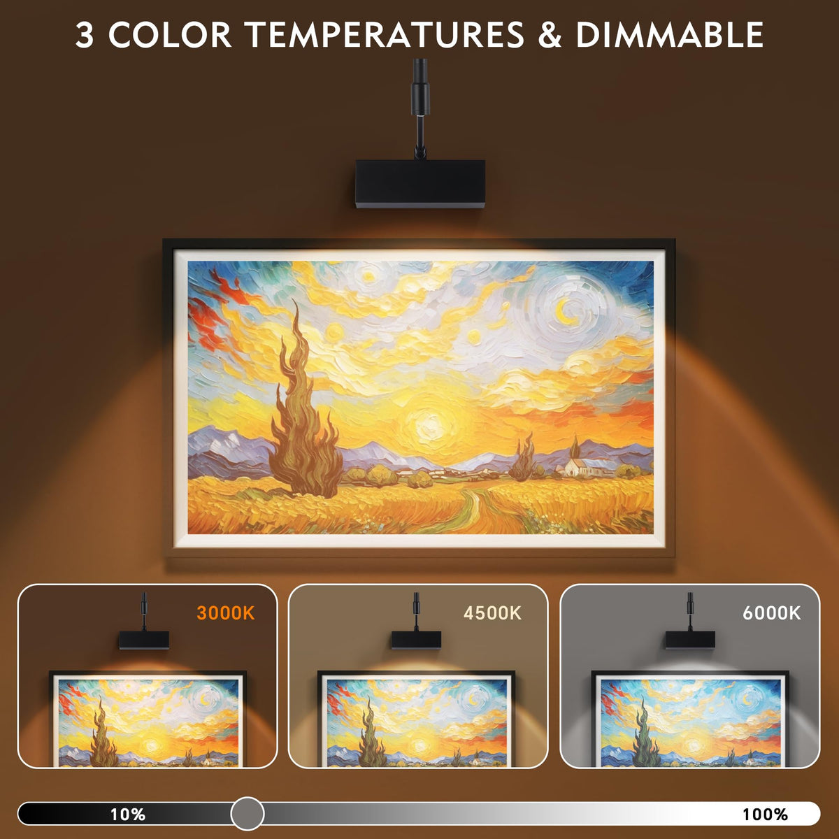 Picture Light for Wall with Adjustable LED Beam, Wireless 8000mAh Rechargeable Art Light with Remote, Battery