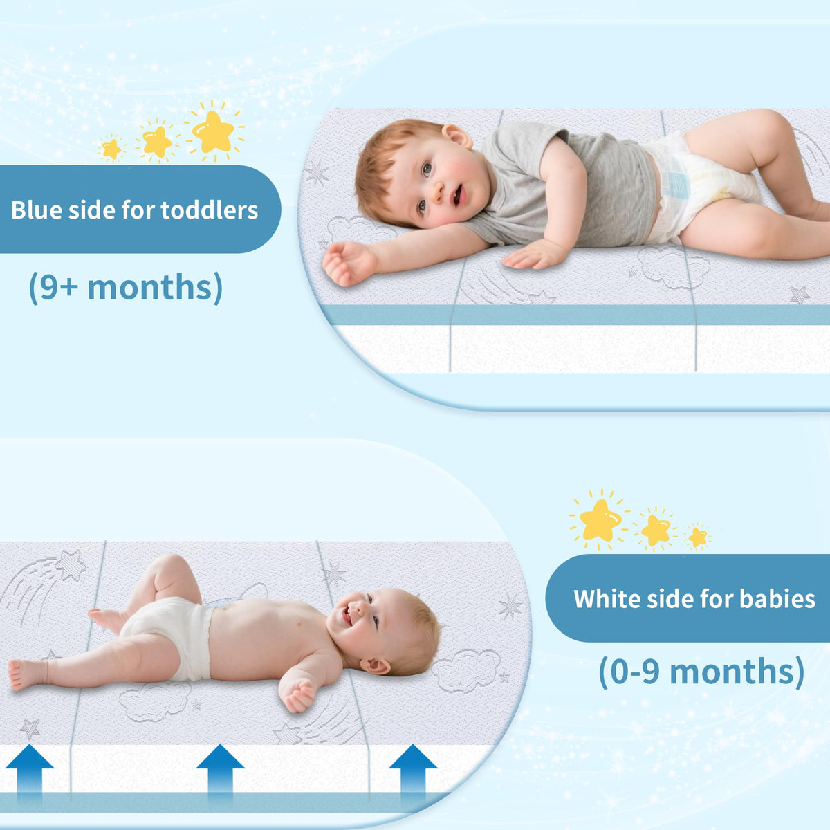 Trifold Play Yard Mattress 38"x26", Dual Sided Play Yard Mattresses for Baby Toddler with Waterproof Washable