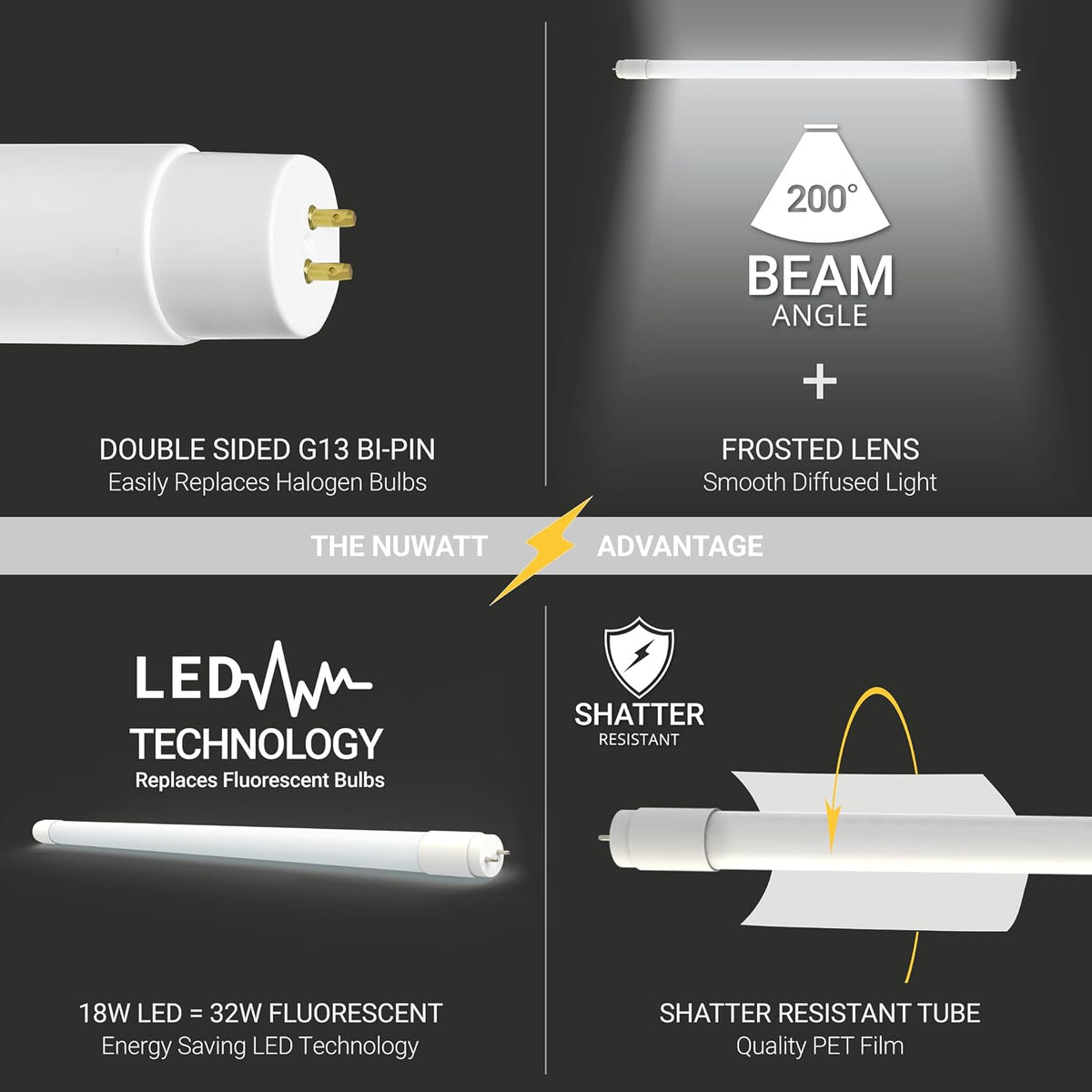 30 Pack T8 LED Bulbs 4 Foot Dimmable, 4000K, Single/Dual Ended, UL