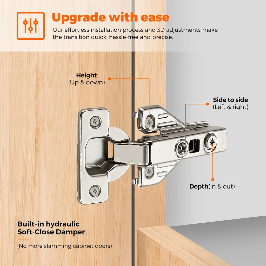 50 Packs(25 Pairs) Full Overlay, 105 Degree Concealed Kitchen Cabinet Hinges