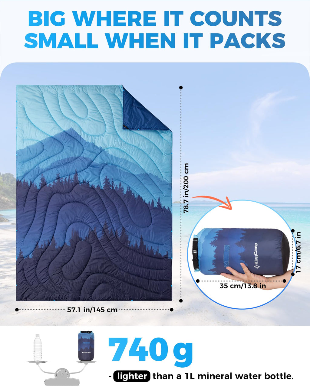 Ultralight Camping Blanket, Wearable Packable Blanket 79x57 Forest