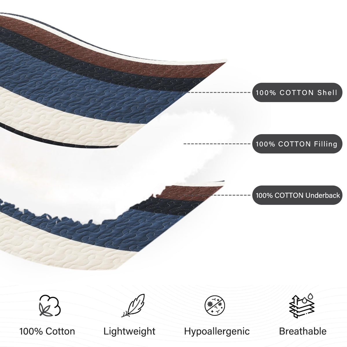 100% Cotton Quilt, Dark Blue and Brown Striped Quilt Set