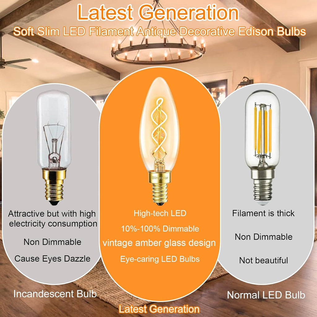 E12 Candelabra LED Light Bulbs, 6 PACK 4W E12 LED Warm Light Bulbs 2200K