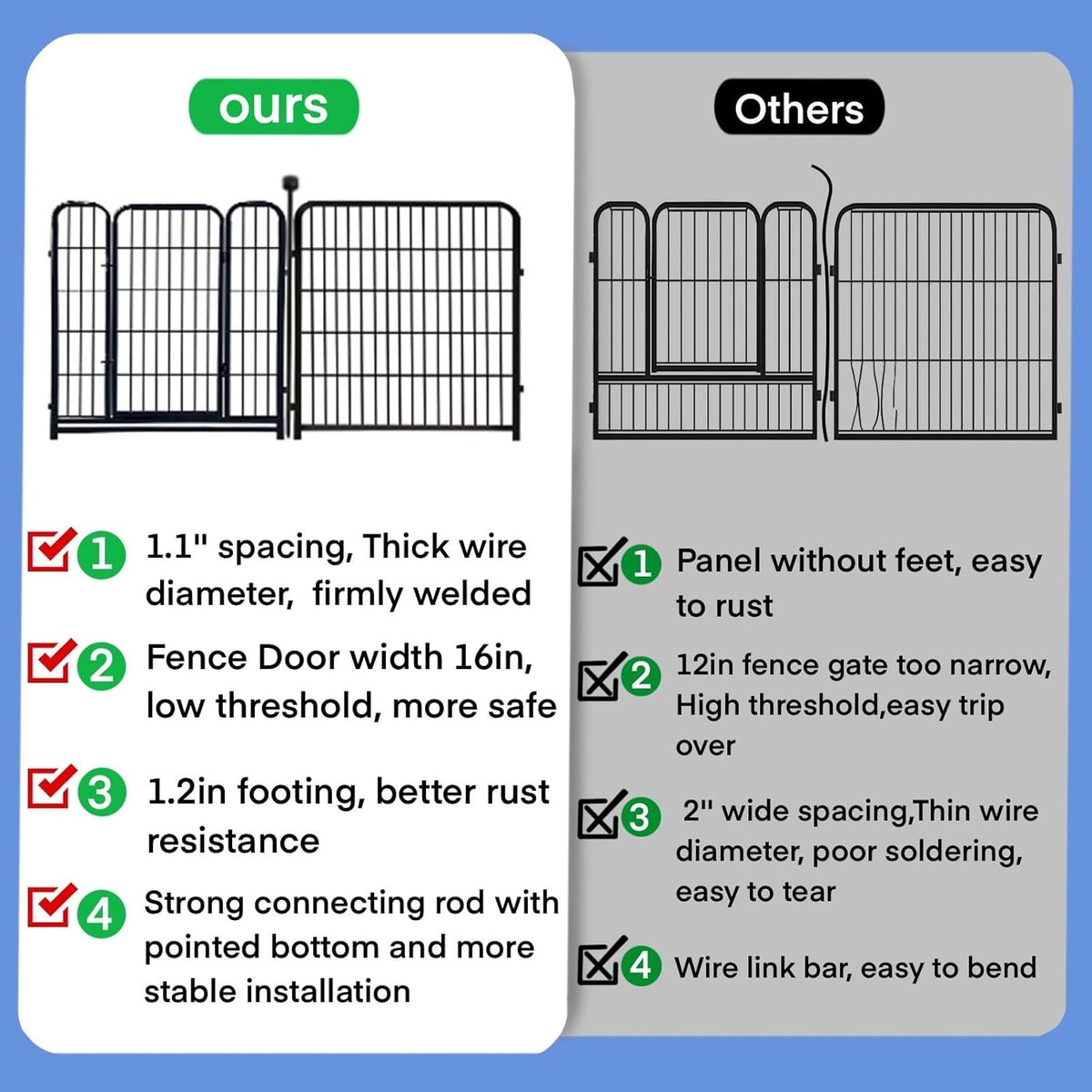 48 in(H) Garden Fence Panels, 8 Panels Total 17.7 Ft(L), Heavy Duty Iron Metal Animal Barrier Fence, Fencing for