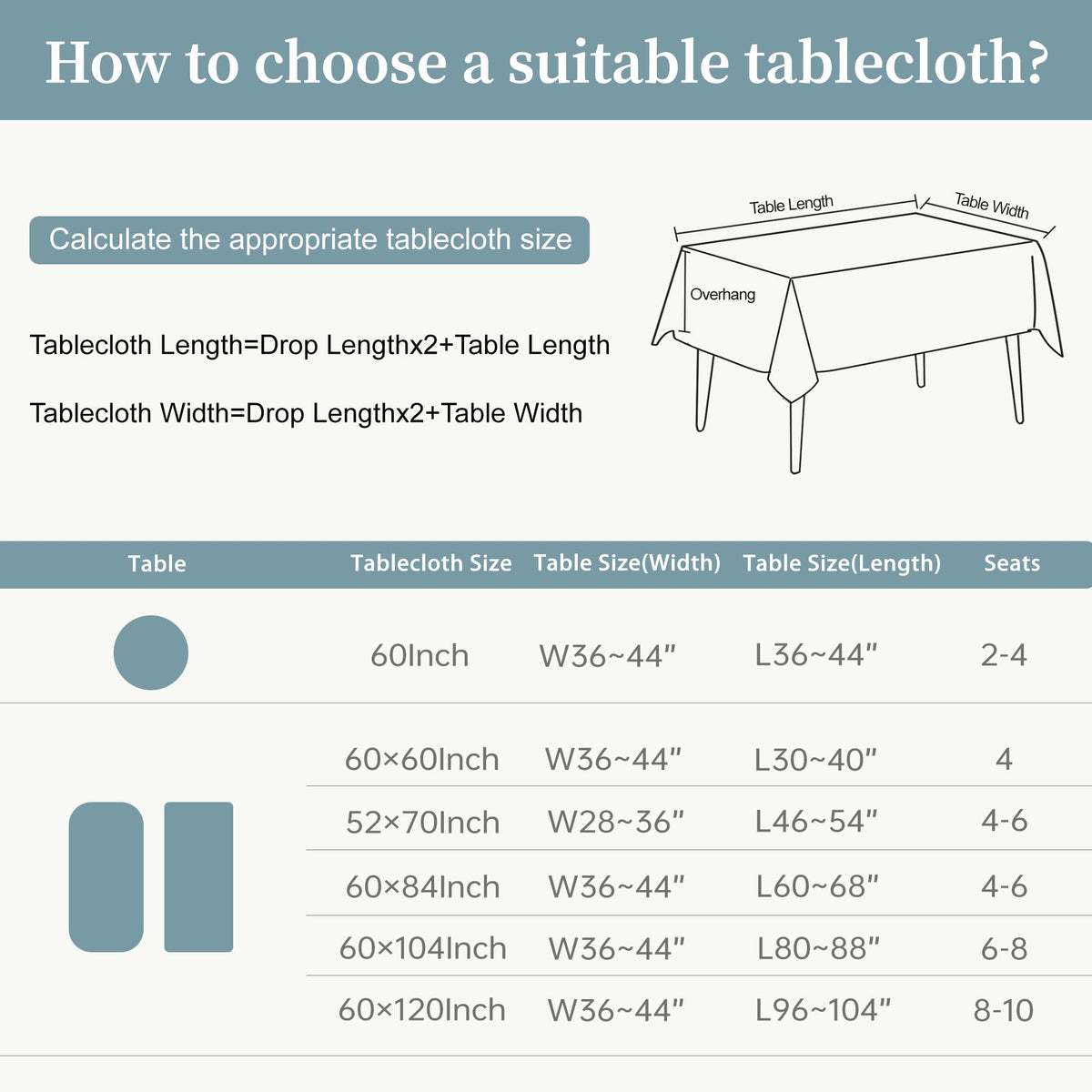 Blue Checkered Tablecloth Rectangle Tables Buffalo Plaid Gingham Table Cloth Cotton Linen Rustic Tablecloths Washable