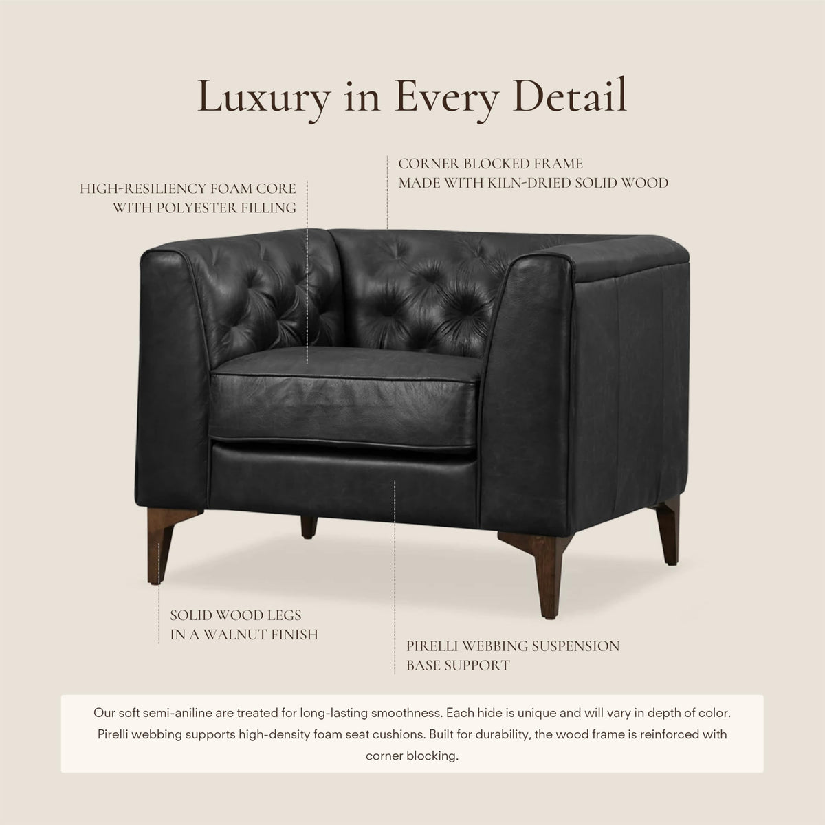 & BARK Essex 40" Lounge Chairs Set of 2 - Onyx Black Semi-Aniline Italian Leather, Tufted Back & Arms, Feather-Down