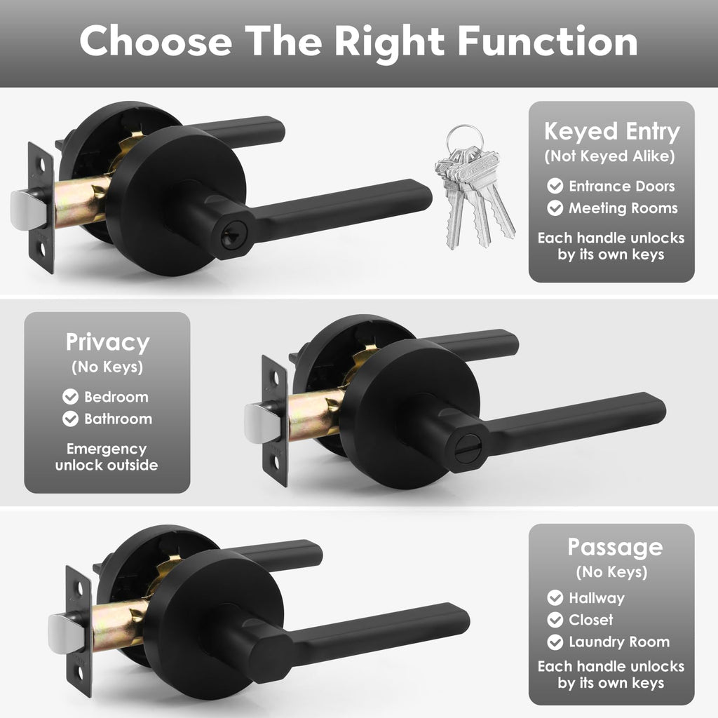 Round Passage Heavy Duty Zinc Door Handle Without Key,Matte Black