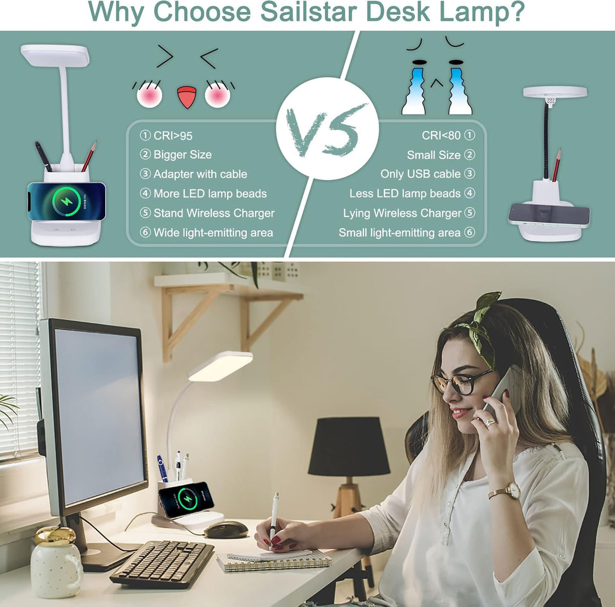 Upgraded 10W Wireless Charging LED Desk Lamp with Pen Holder, White