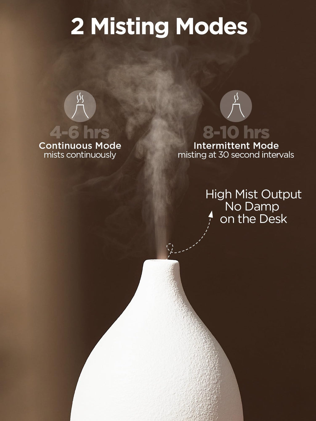 150ml Ceramic Essential Oil Diffuser, Diffusers, White