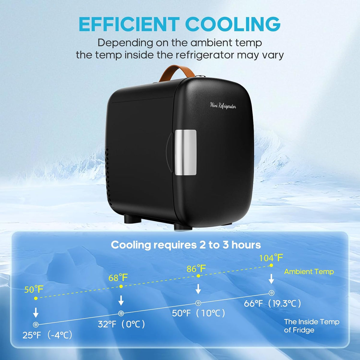 Mini Fridge for Bedroom, 4L Compact Personal Fridge Cooler For Skincare, Drinks, And Snacks, Fits 6 Cans, Mini