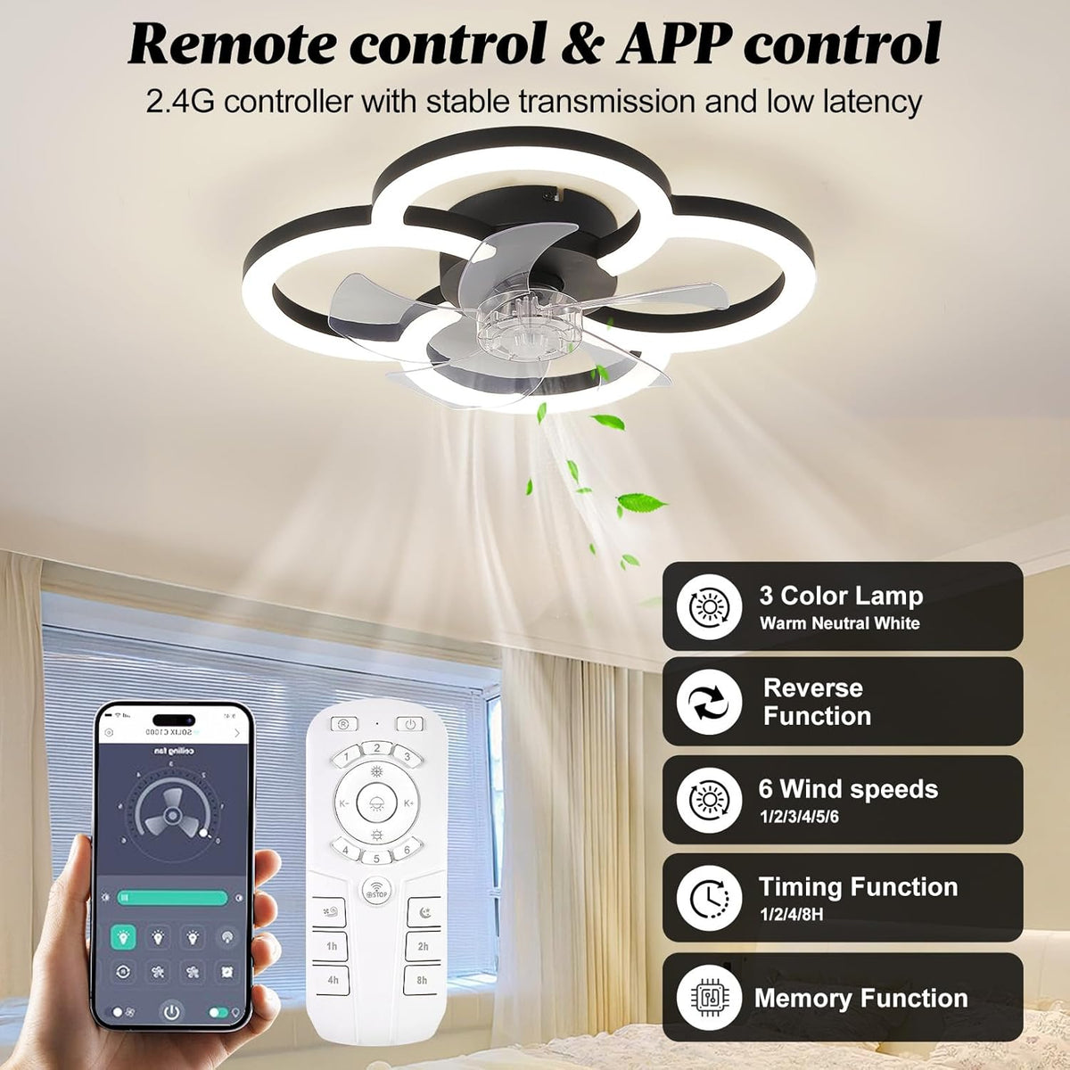 Flush Mount Ceiling Fan with Light & Remote