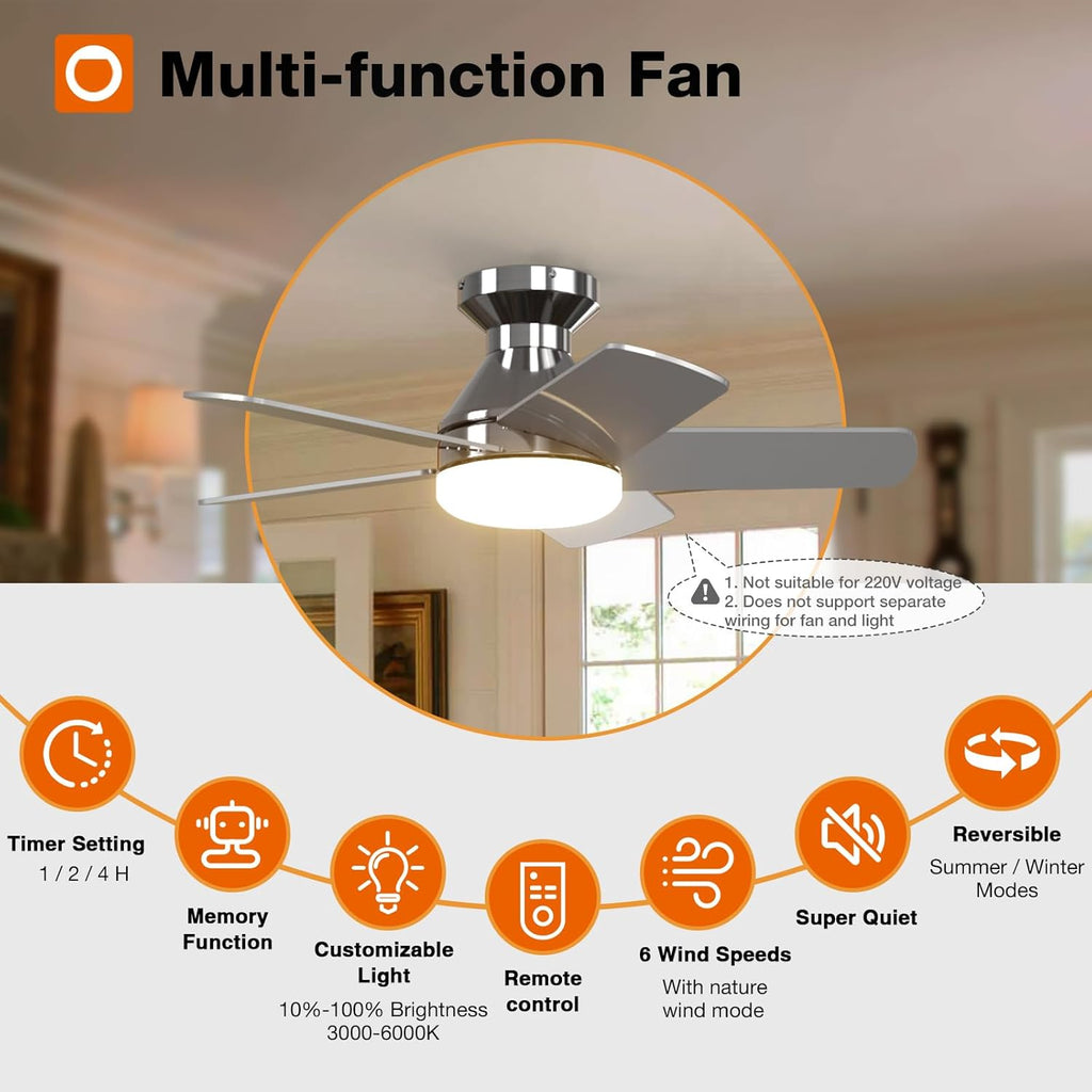 32" Nickel Indoor/Outdoor Flush Mount Ceiling Fan with Light & Remote