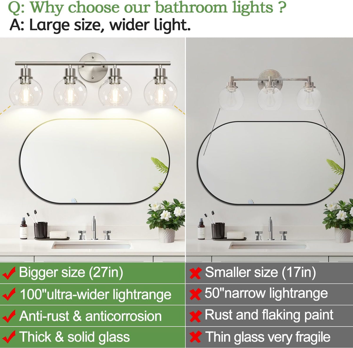 4-Light Bathroom Light Fixtures, Brushed Nickel Modern Vanity Lights Over Mirror with Clear Glass Globe Shade