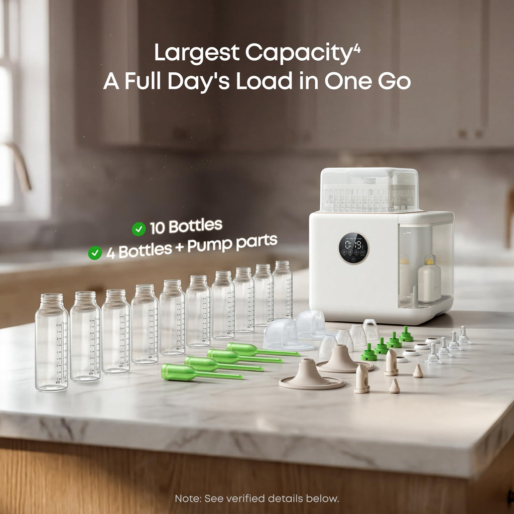 S1 Pro Baby Bottle Washer, Sterilizer & Dryer, Built-in Water Softener