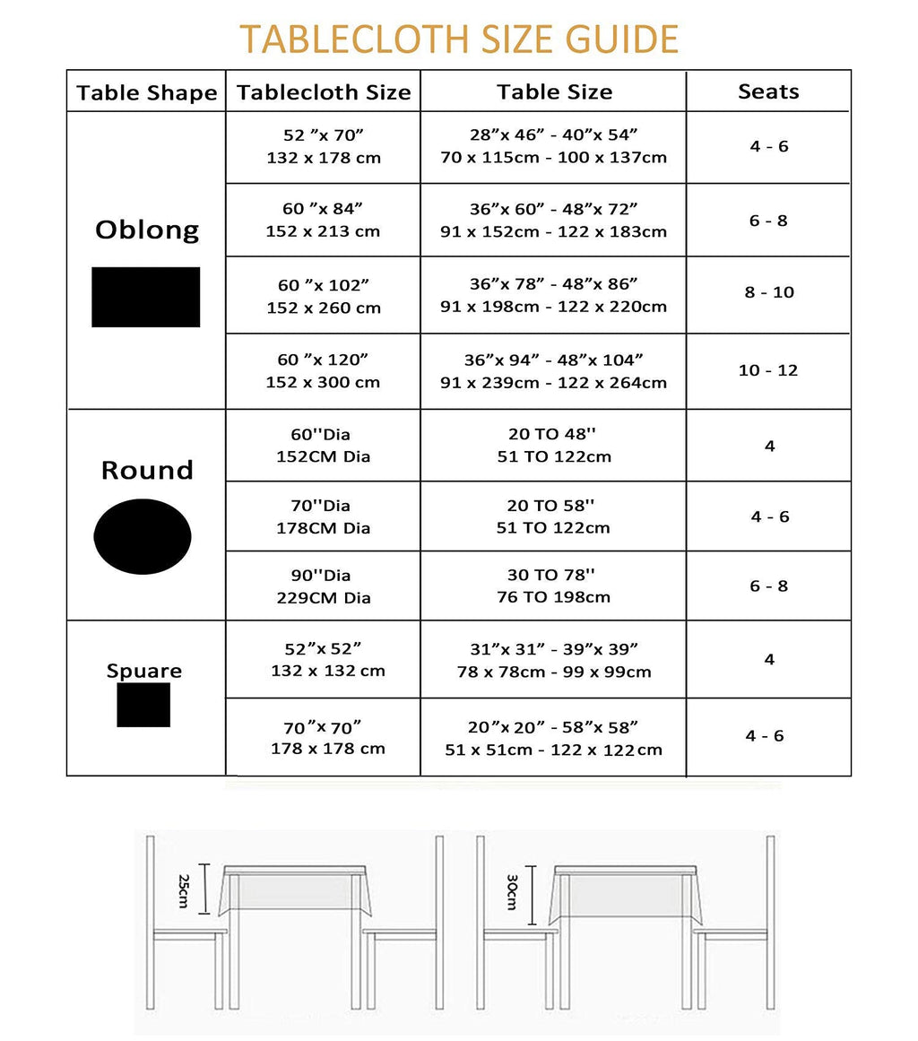Faux Linen Tablecloth with Lace Trim - Waterproof/Spill Proof/Stain Resistant/Wrinkle Free/Oil Proof - for Banquet