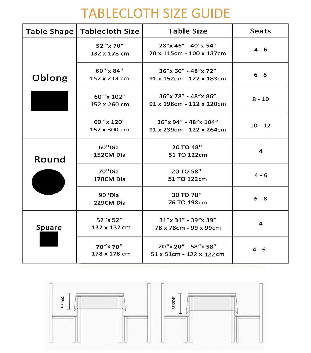Faux Linen Tablecloth with Lace Trim - Waterproof/Spill Proof/Stain Resistant/Wrinkle Free/Oil Proof - for Banquet