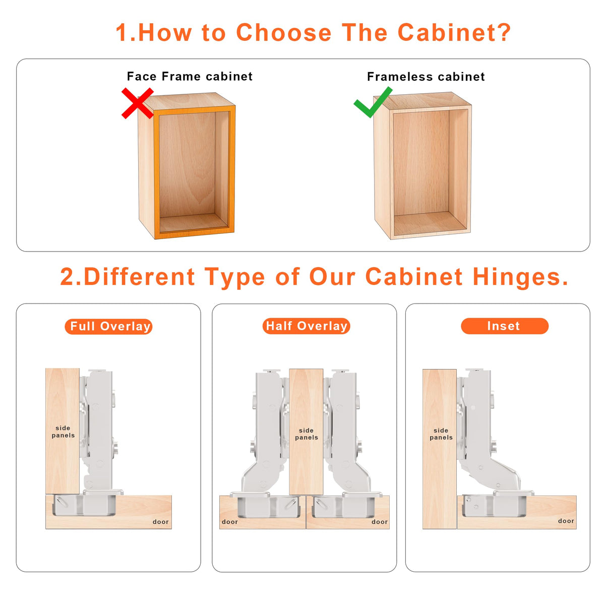 Inset 35mm Cup European Hidden Hinge Clip-on Plate for Easy Installation Kitchen, Bathroom Heavy-Duty Frameless Soft