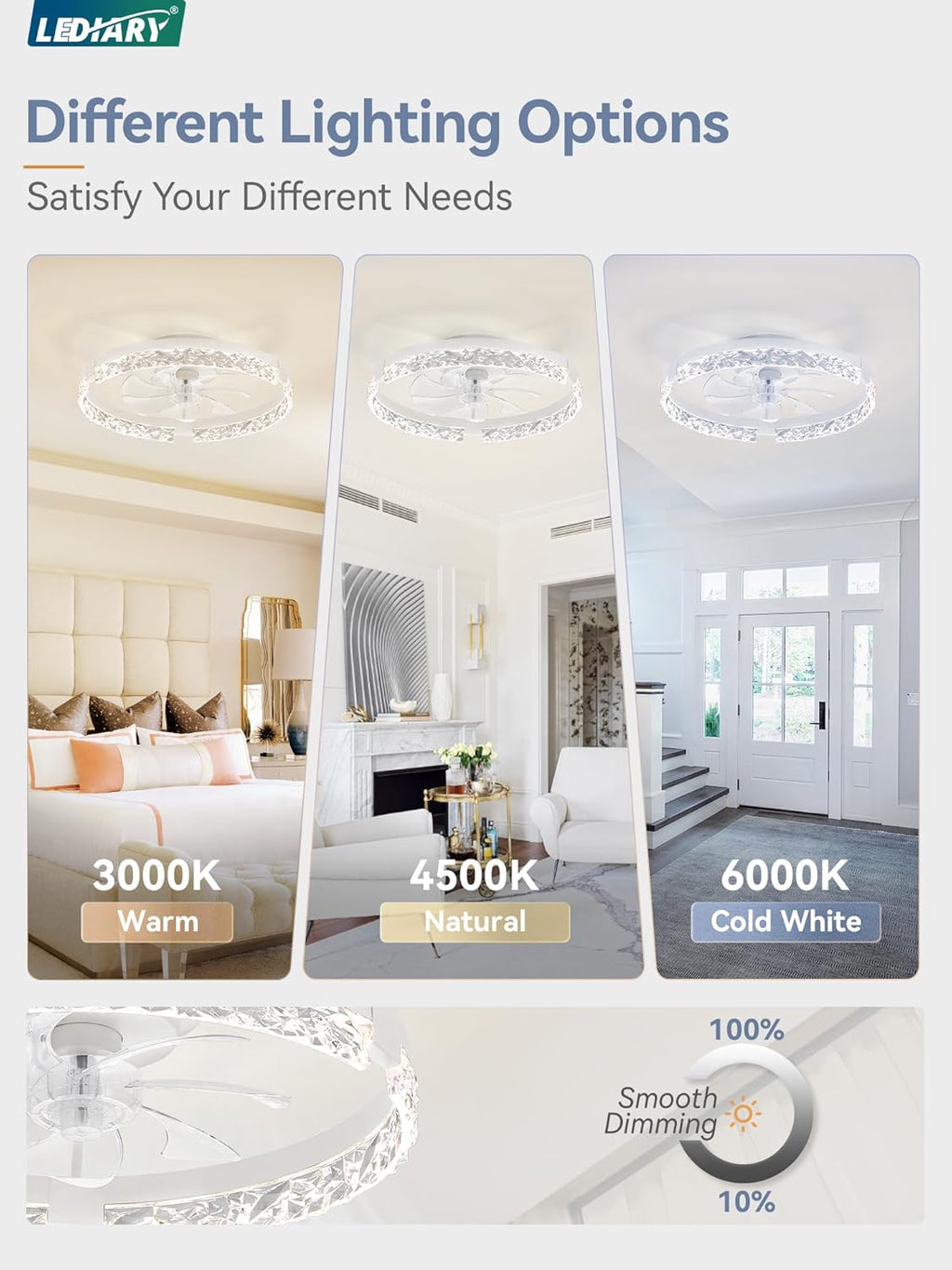 20" Flush Mount Chandelier Ceiling Fan with Light & Remote