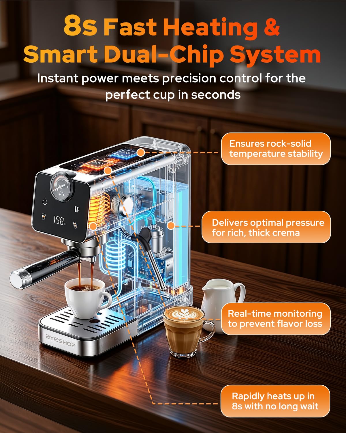 20 Bar Compact Espresso Coffee Machines with Milk Frother