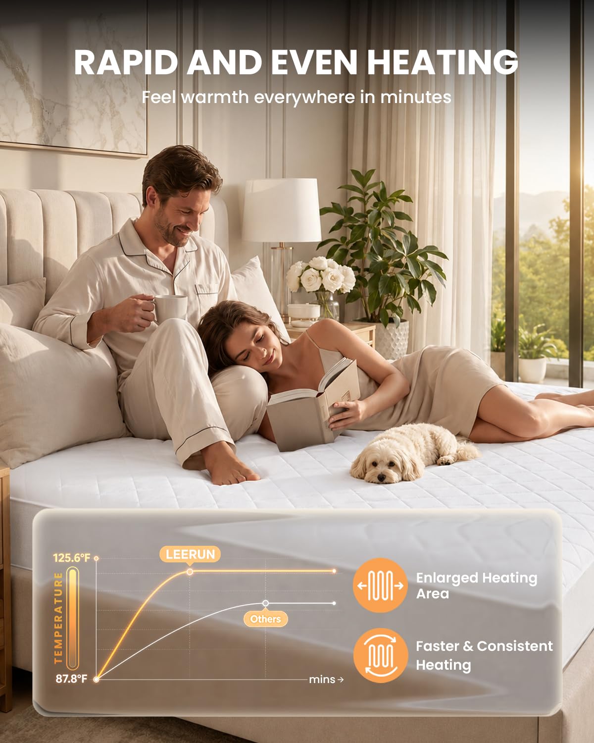 Heated Mattress Pad : Even Fast Heating 125.6°F Dual Control