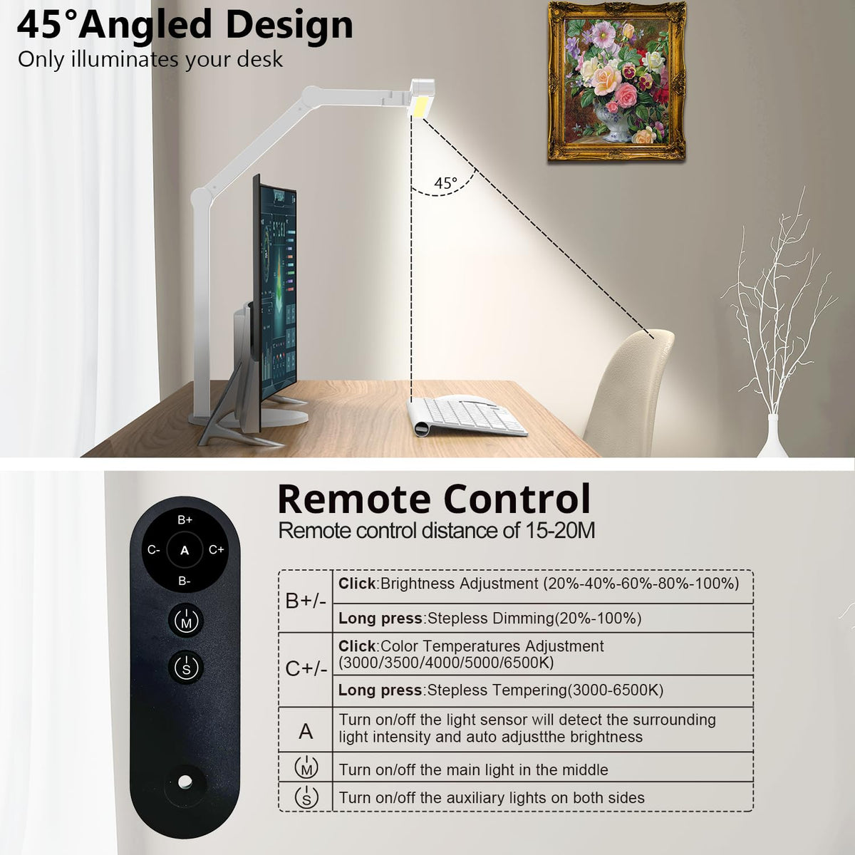 Architect Desk Lamp, 24W Adjustable Led Desk Light with Remote, 1500LM Bright Dimmable Computer Table Light